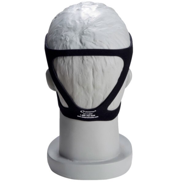 Innova CPAP Mask System